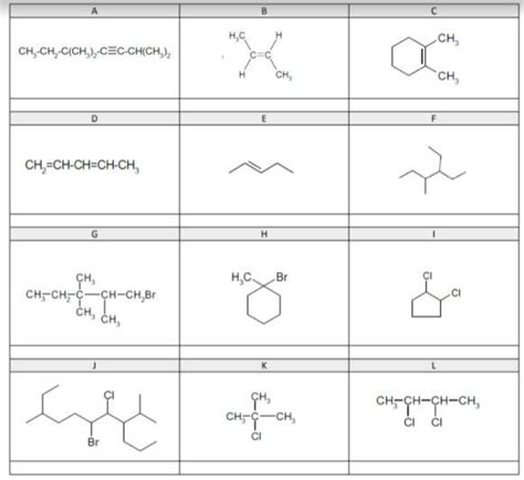 Nombre Los Siguientes Compuestos Seg N El Sistema De Nomenclatura Iupac