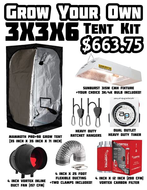 Grow Your Own Tent Kits 3×3 4×4 And 5×5 Northern Lights Green Supply