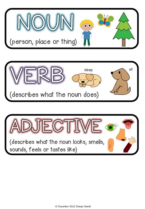 Nouns Adjectives And Verbs