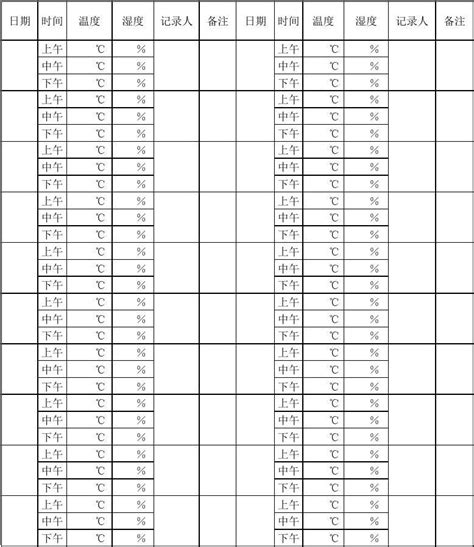 养护箱温湿度记录表word文档免费下载亿佰文档网