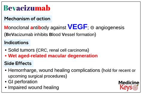 Bevacizumab Medicine Keys For MRCPs