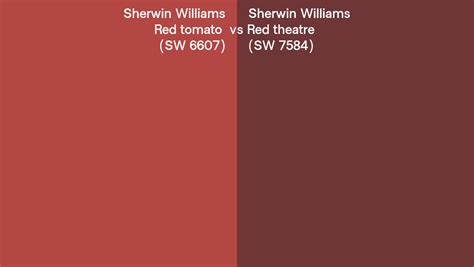 Sherwin Williams Red Tomato Vs Red Theatre Side By Side Comparison