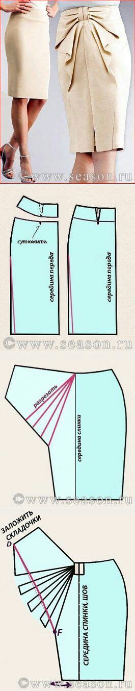 Pin By Natascia Vendramin On Cucito Sewing Tutorials Diy Skirt Sewing