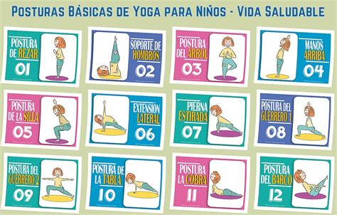 Carteles De Posturas De Yoga Para Ni Os