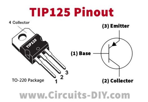 TIP125 PNP Power Darlington Transistor Datasheet