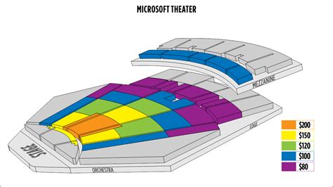 Downtown LA Microsoft Theater Seating Chart | Shen Yun Performing Arts