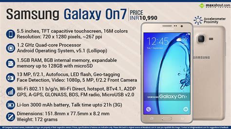 Samsung Galaxy On7 Features Specifications Details