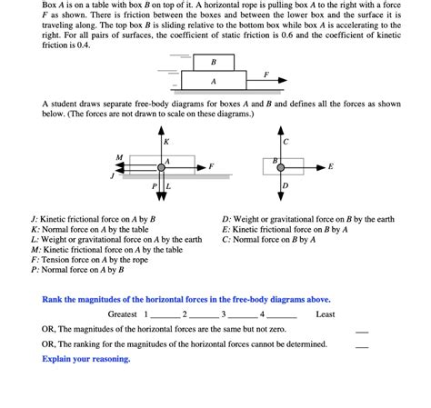 Box A Is On A Table With Box B On Top Of It A Horizontal Rope Is Pulling Box A To The Right With