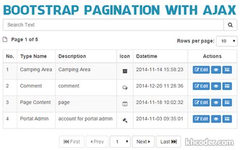 Bootstrap Pagination Using Ajax And Php Tutorials Learnweb Top