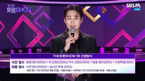 ‘더 트롯쇼 성리x이하준x조명섭 매력의 보이스 무대 임영웅x김희재x김호중 7월 첫째 주 1위 ‘임영웅 종합 배수정