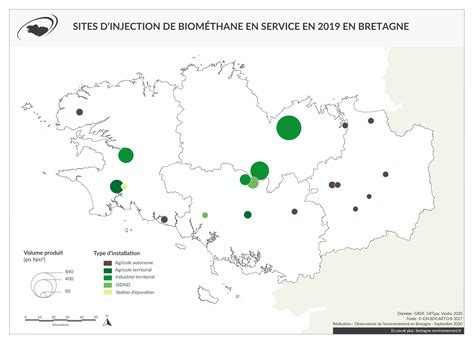 sites dinjection de biomethane en service en observatoire de