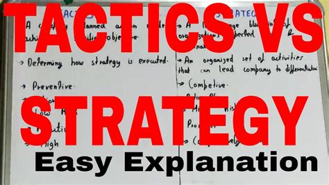 Tactics Vs Strategy Difference Between Tactics And Strategy Tactics And