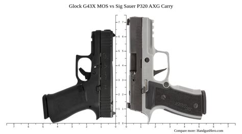 Glock G43x Mos Vs Sig Sauer P320 Axg Carry Size Comparison Handgun Hero