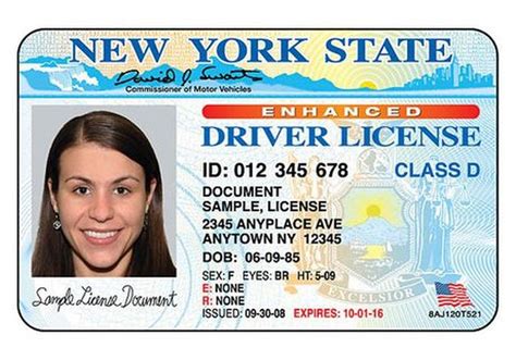 Evolution of the New York Driver’s License (40 pics)