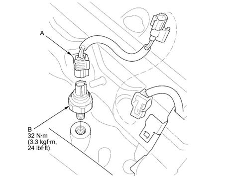 Diagram Knock Sensor Location