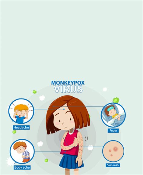 Monkeypox Everything You Need To Know