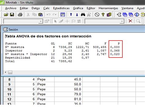 Estudios R R Evaluaci N En La Medici N Pdca Home