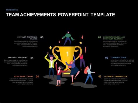 75 Best Illustrated Powerpoint Templates Slidebazaar Blog