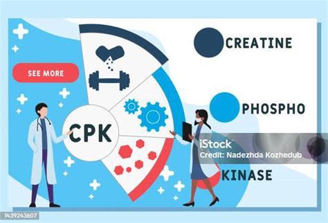 Cpk Creatine Phosphokinase Acronym Stock Illustration - Download Image ...