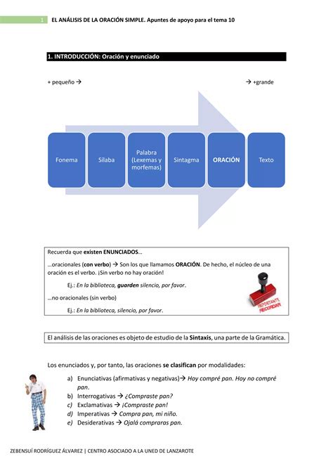 Tema10el Análisis De Oración Simple I Pdf