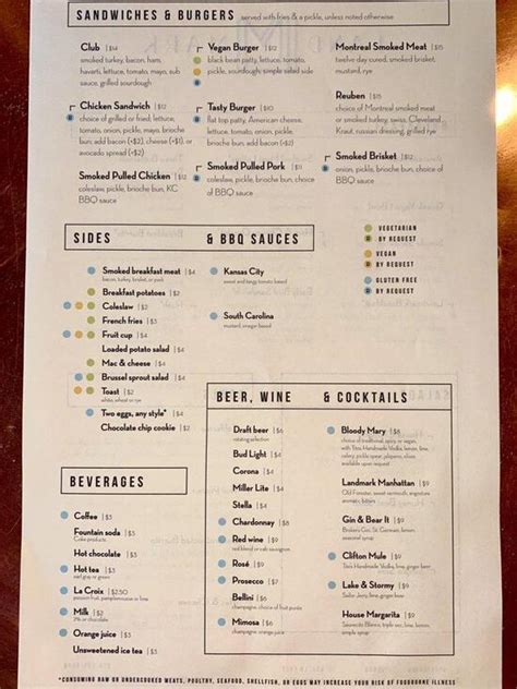 Menu at Landmark Smokehouse pub & bar, Cleveland, Clifton Blvd