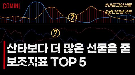 🔴 산타보다 더 많은 선물을 줄 보조지표 Top 5 Feat 비트코인 선물 Youtube