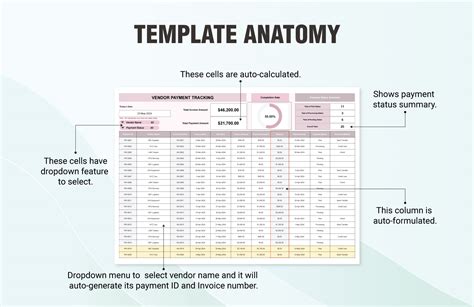 Vendor Payment Tracking Template in Excel, Google Sheets - Download | Template.net