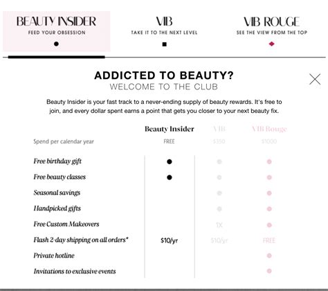 Examples Of Customer Loyalty Sephora Beauty Insider LoyaltyLion