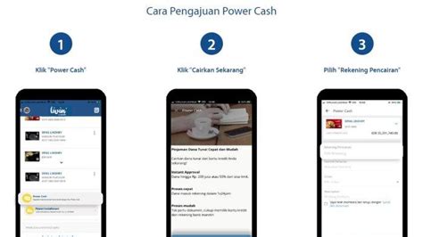 Cara Pinjam Uang Di Livin Mandiri Tanpa Kartu Kredit Beserta