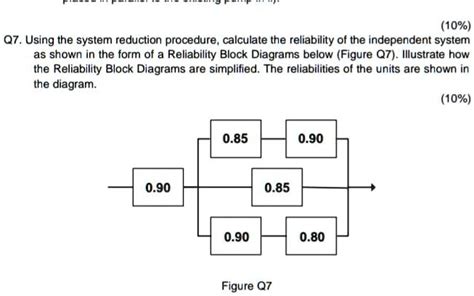 Solved Q Using The System Reduction Procedure Calculate The