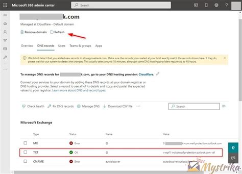 Configuring Spf Records For Office A Complete Guide Mystrika