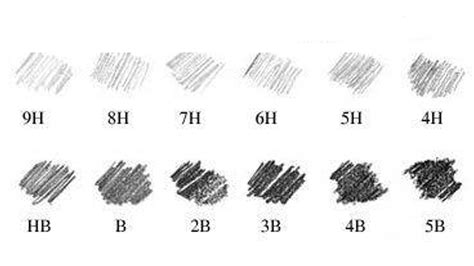 What HB 2B 2H 9H Means Printed On Pencil Know Graphite Grading Scale