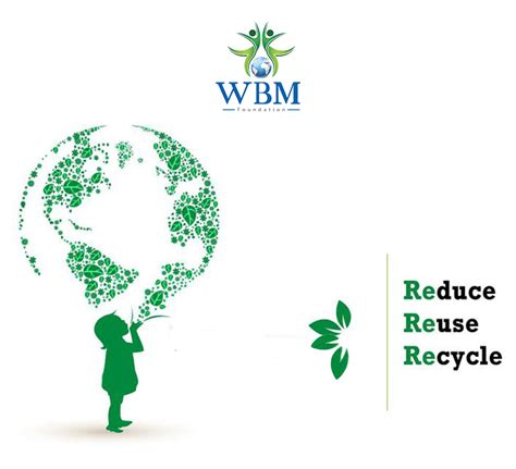 Recycle Today For A Better Tomorrow Join The Green Revolution Go