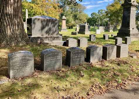 Biography experts explain who arthur h keller was to history 26