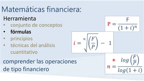 INTERÉS Y ANUALIDAD Y SUS CLASIFICACIONES Mind Map