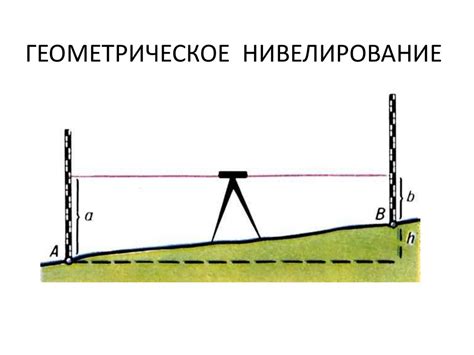 Нивелирование. Виды нивелирования - презентация онлайн