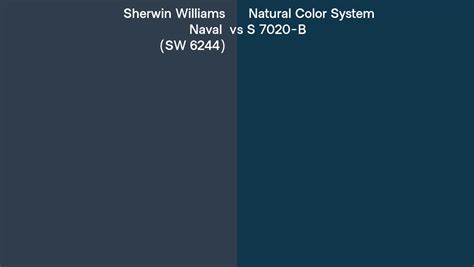 Sherwin Williams Naval SW 6244 Vs Natural Color System S 7020 B Side