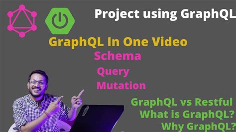 Graphql In One Video Graphql Tutorial With Spring Boot Youtube