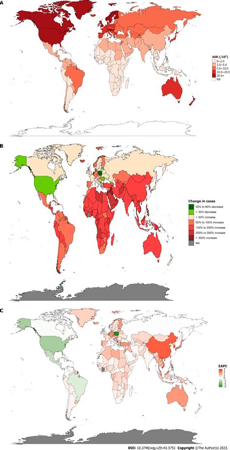 Global Burden Of Inflammatory Bowel Disease 1990 2019 A Systematic