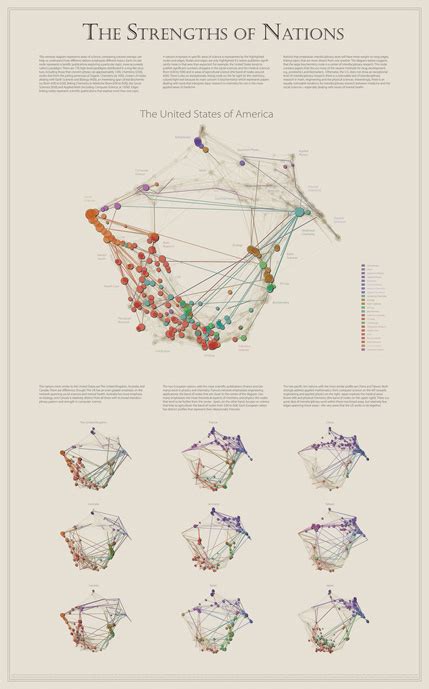 15 Stunning Examples Of Data Visualization Web Design Ledger