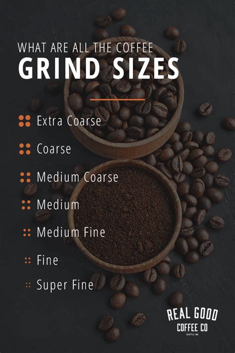 What Is The Coffee Grind Chart