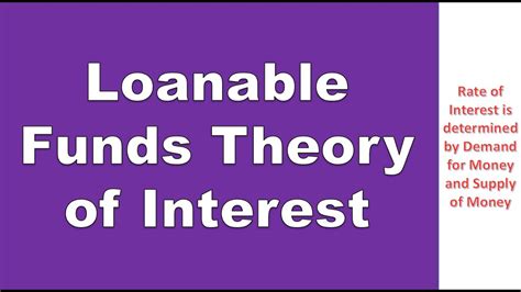 Loanable Fund Theory Of Interest Youtube