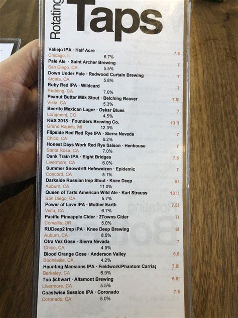 Menu At Eureka Pub And Bar Concord