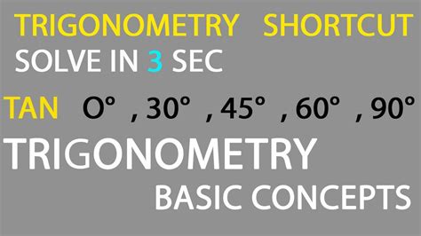 Trigonometry How To Remember Exact Value Of Tangent Trigonometry