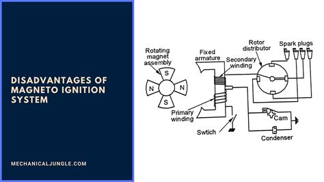 What Is Magneto Ignition System How Does An Ignition System Work