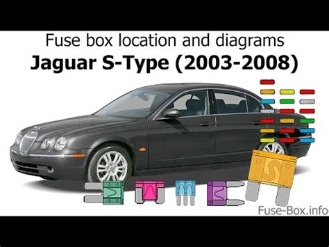 Fuse Box Location And Diagrams Jaguar S Type Fuseboxinfo