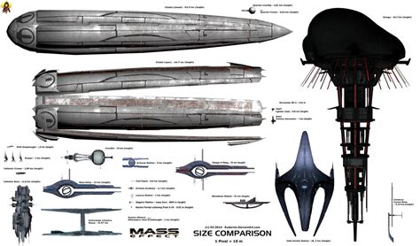 Mass Effect Stations Big Ships Size Comparison By Euderion On Deviantart