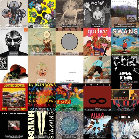 My last month of scrobbles : r/lastfm