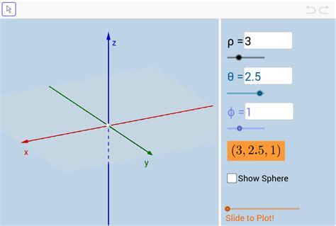 Spherical Coordinates Dynamic Illustrator GeoGebra