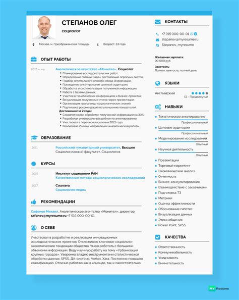 6 Пустых Шаблонов Резюме для Заполнения: Скачать Бланк на Работу